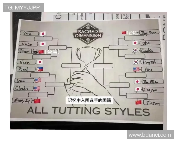 赛后分析：北京街舞队与成都街舞队个人能力对比与亮点总结