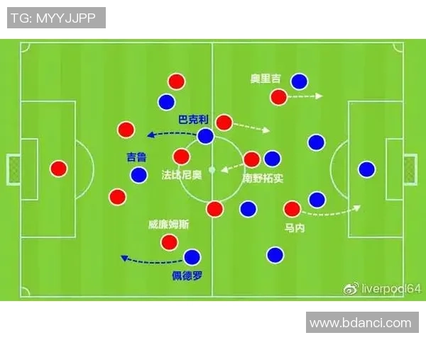 重庆足球队与北京足球队赛后战术分析与复盘探讨